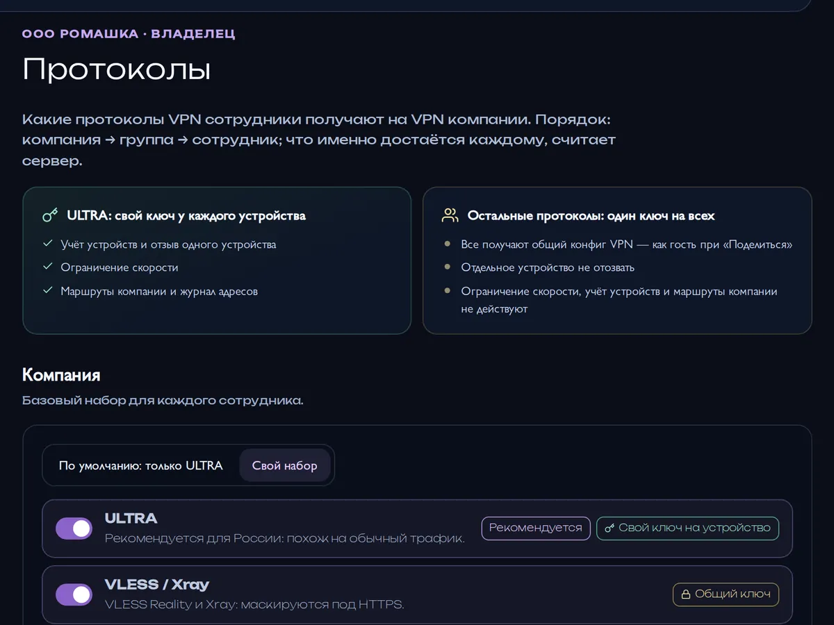 Раздел «Протоколы»: у ULTRA свой ключ на устройство, у остальных — общий